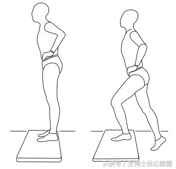 acl重建能恢复正常韧带强度吗,acl自体韧带重建康复训练