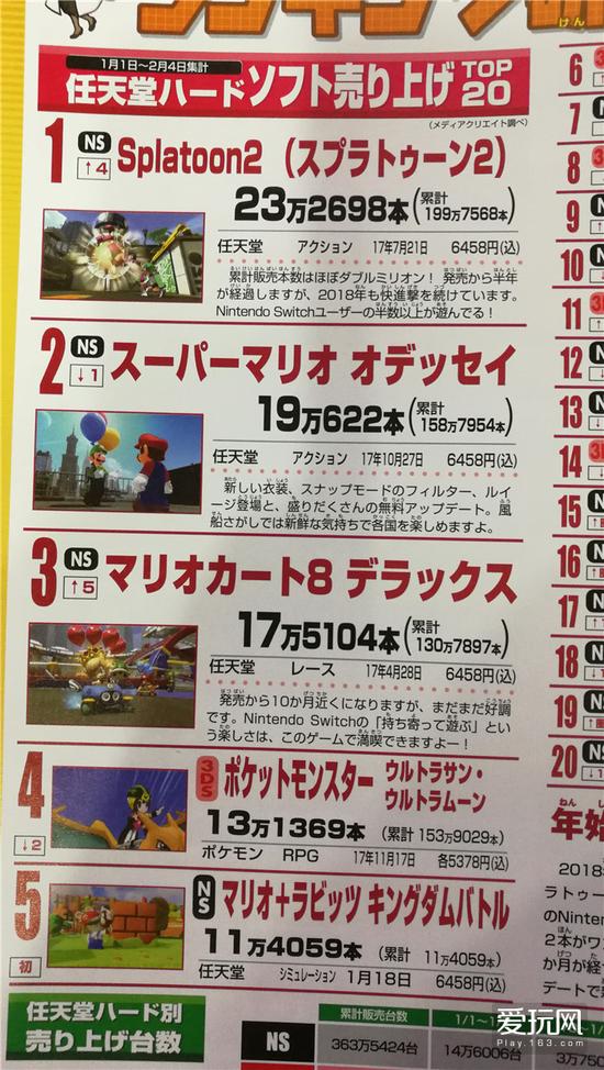 高潮之后，如何避免索然无味：NS的第一年