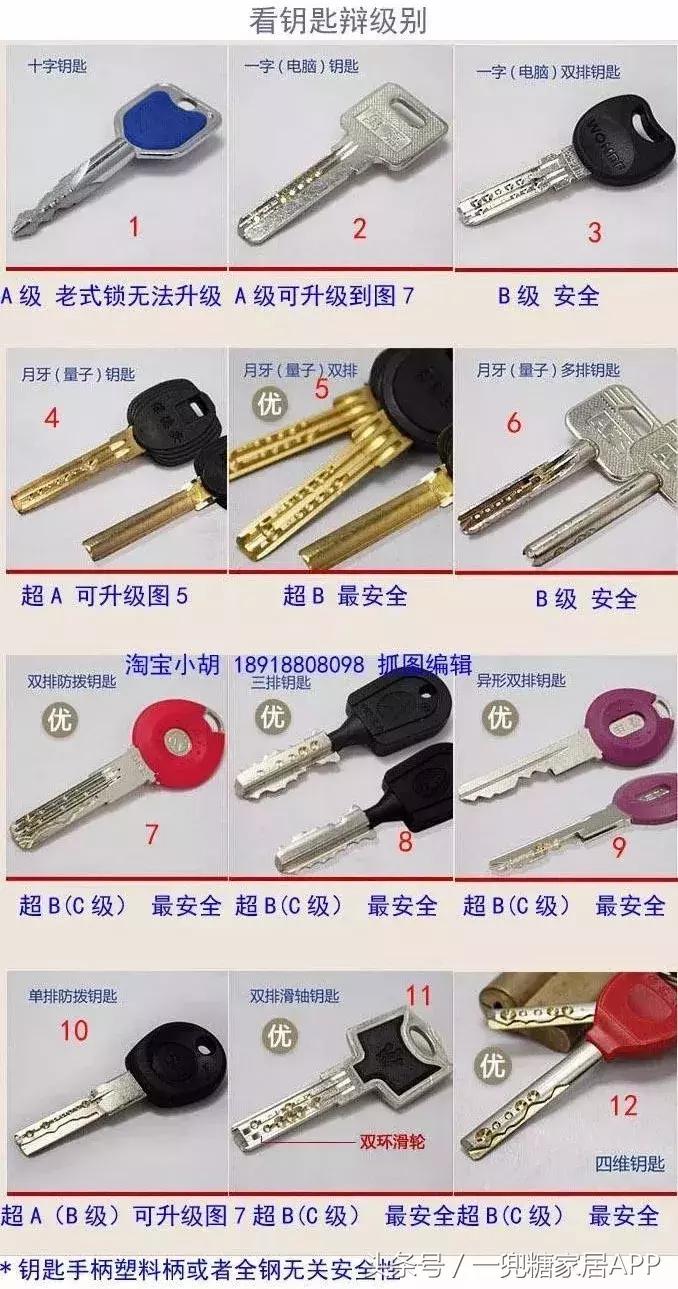 史上最好看的家具品牌排名,强烈推荐可以入手的家居品