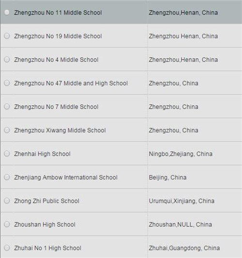 高中毕业再申请美本？你确定你高中母校有CEEB代码么？