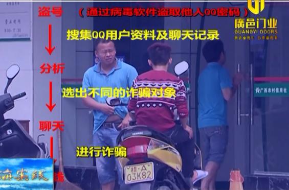 q仔诈骗手段,什么是q仔诈骗