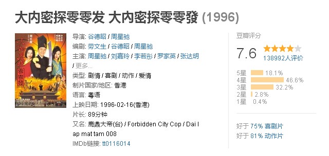 周星驰电影看懂了吗,有多少人没看过周星驰电影