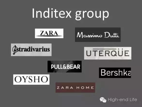 hm和zara有关系,zara与hm有什么区别