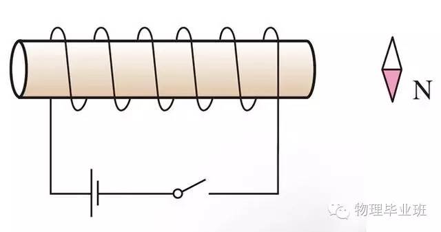 初三物理中考必考知识点归纳图片,中考物理16个必考模型