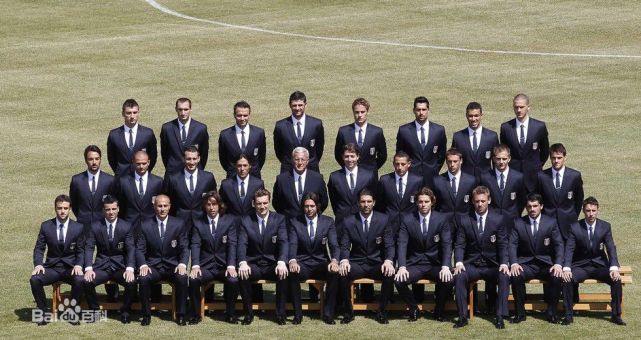 各豪门主场球场,足坛各大豪门的主场球场