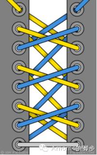 一根鞋带魔术揭秘,新型鞋带怎么用教程
