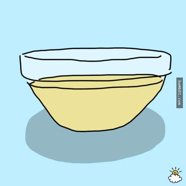 上眼皮上冒出来一个小白点,眼皮上有颗乳白色的小点