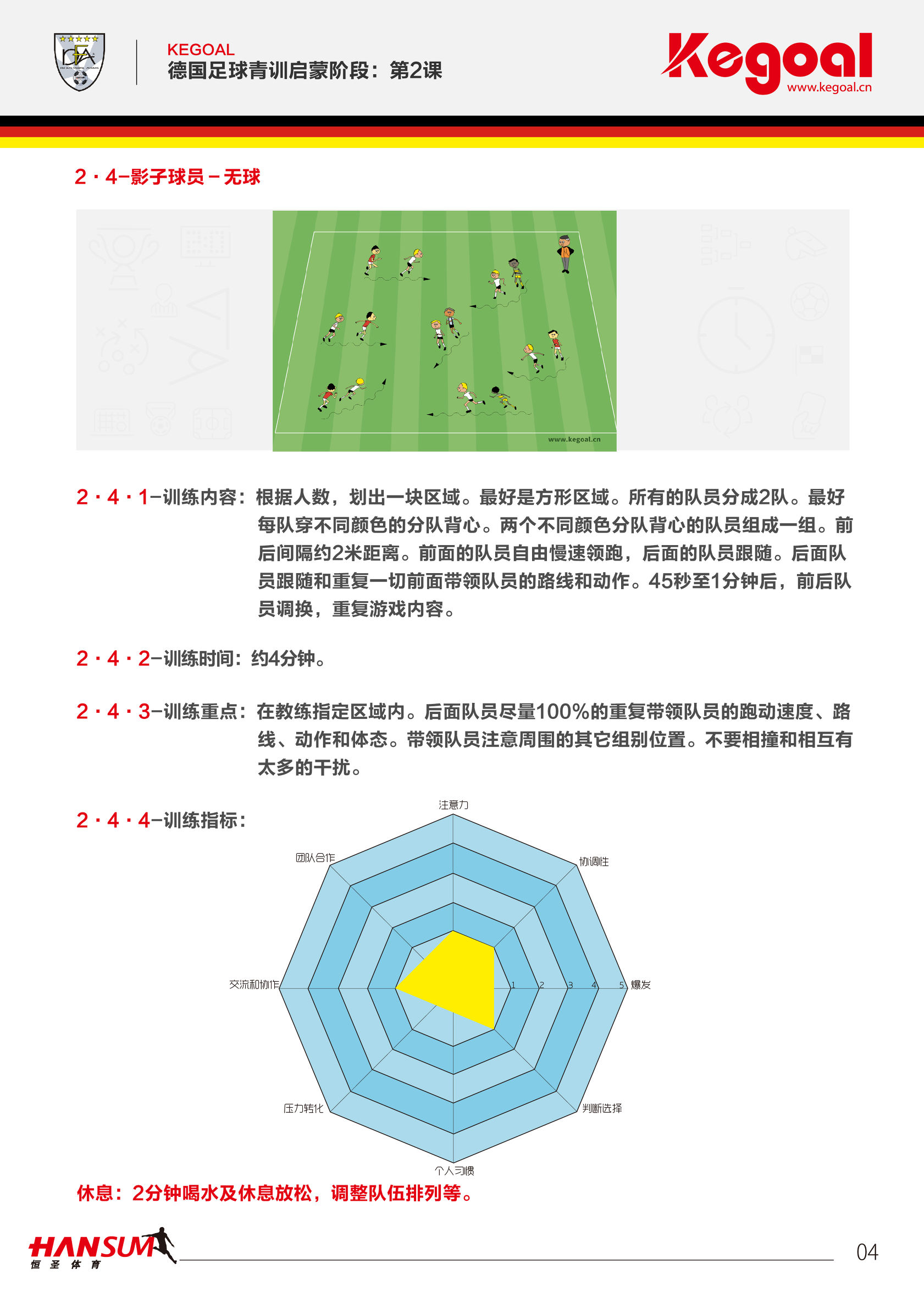 kegoal寰峰浗瓒崇悆鏁欏,kegoal瓒崇悆璁粌