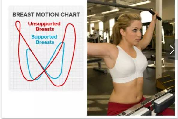 穿错bra会外扩吗,穿错胸罩有什么危害