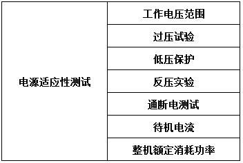 凌度a601c怎么样,凌度a601c参数