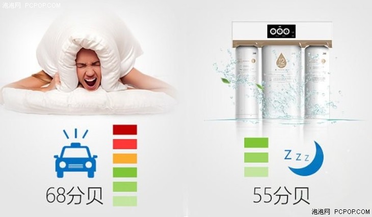 去污净水器,3m厨下净水器推荐