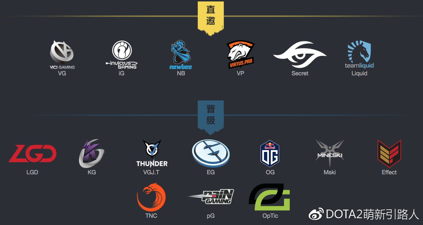 dac2018,dac亚洲邀请赛2018