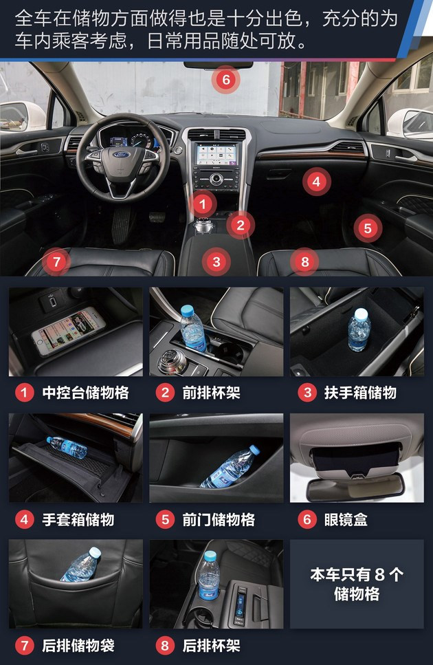 蒙迪欧混动试驾怎么样,2023款长安福特蒙迪欧有混动版吗