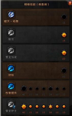 斗战神神将元素输出手法,斗战神神将元素怎么做装备