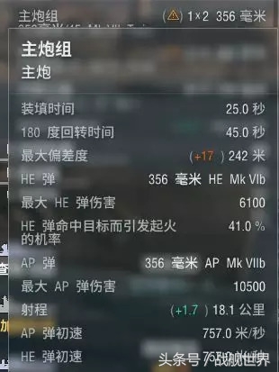 最强战列舰主炮盘点,短引信