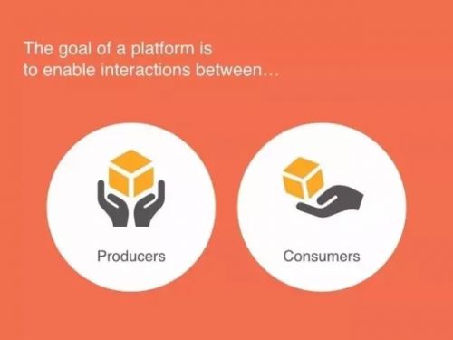 人人都谈商业模式,人人创业平台