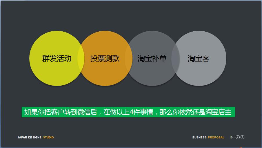 淘宝店主流量怎么获得更多,淘宝店主网红