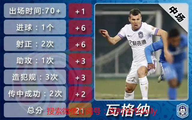 中超第11轮红牌,中超第十一轮争议