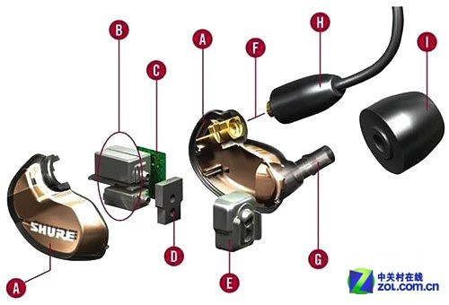 魔音耳机beats主动还是被动降噪,魔声和魔音和beats区别