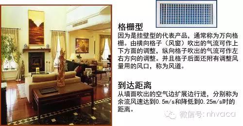 风管建模教学,风管工程识图零基础入门