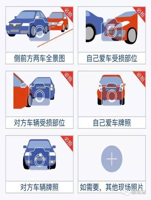 轻微交通事故可以私下解决吗,交通事故微信快速处理