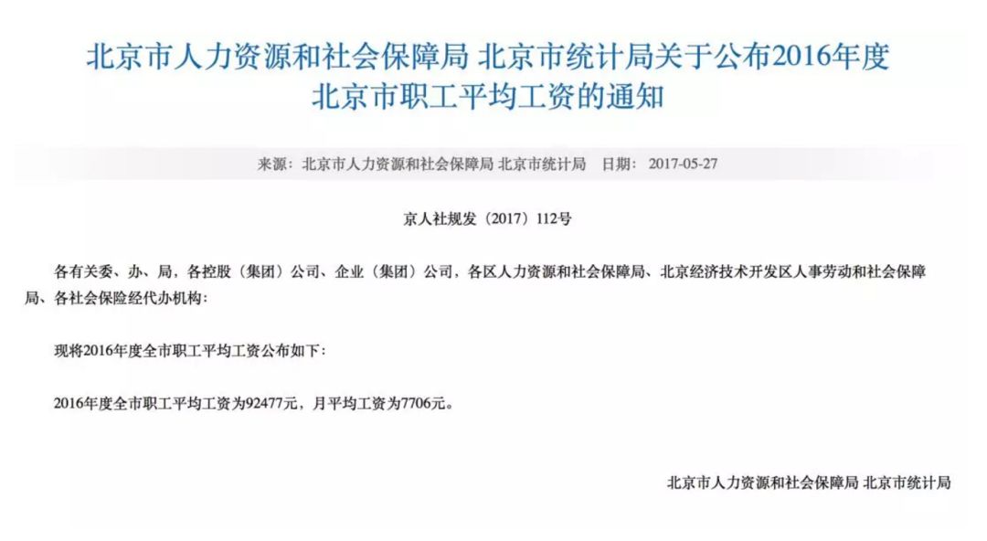 配偶随迁北京户口需要什么材料,北京户口配偶随迁落户要什么材料