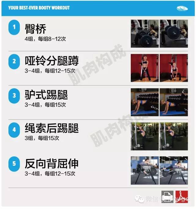 如何拥有完美腰臀,如何拥有蜜桃唇