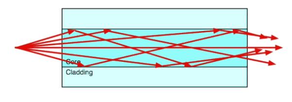 鐫″墠绉戝鏁呬簨,鐫″墠鏁呬簨绉戝瀹為獙