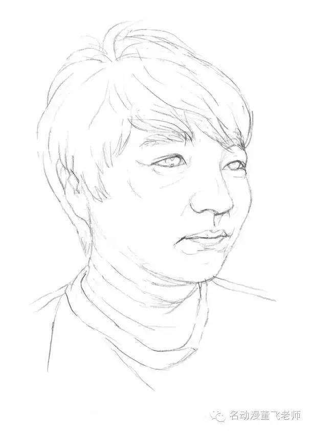 肖像素描初学者教程,人体肖像素描简单的教程