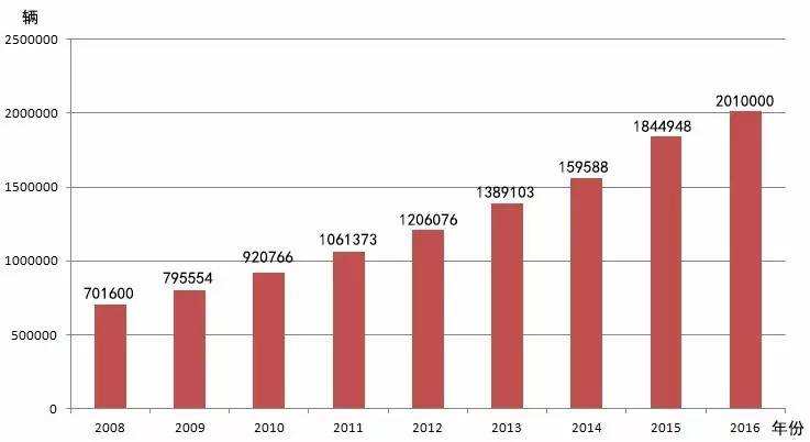 东莞居住证新政出台，竟然是为了防止广深人来东莞……