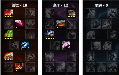 lol近几年最受欢迎的英雄排行,lol近期强势英雄推荐