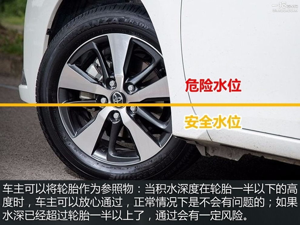 如何避免车辆涉水危险,涉水行车安全注意事项