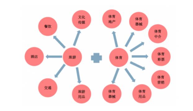 当端午遇上汉服,当端午遇上周末