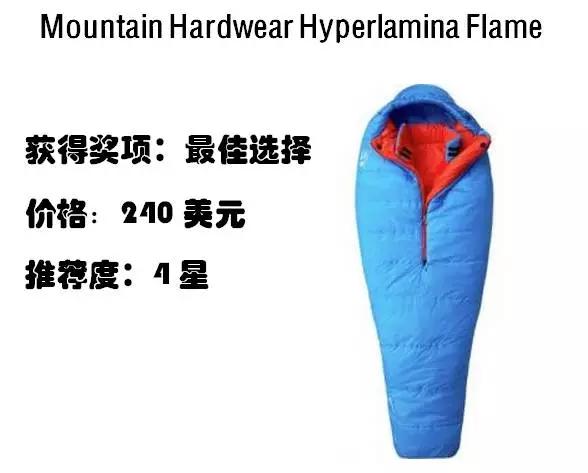 推荐一款徒步睡袋,公认最好国产户外睡袋