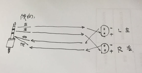 不能忍完整版原版,ie80s如何换线