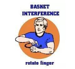 裁判手势判罚教学,NBA裁判判罚手势
