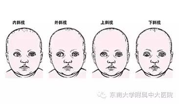 6.6全国爱眼日护眼小贴士,儿童爱眼日科普视频