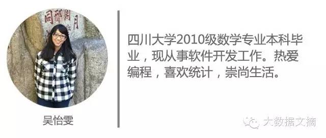 finebi数据可视化案例,数据信息可视化案例分析