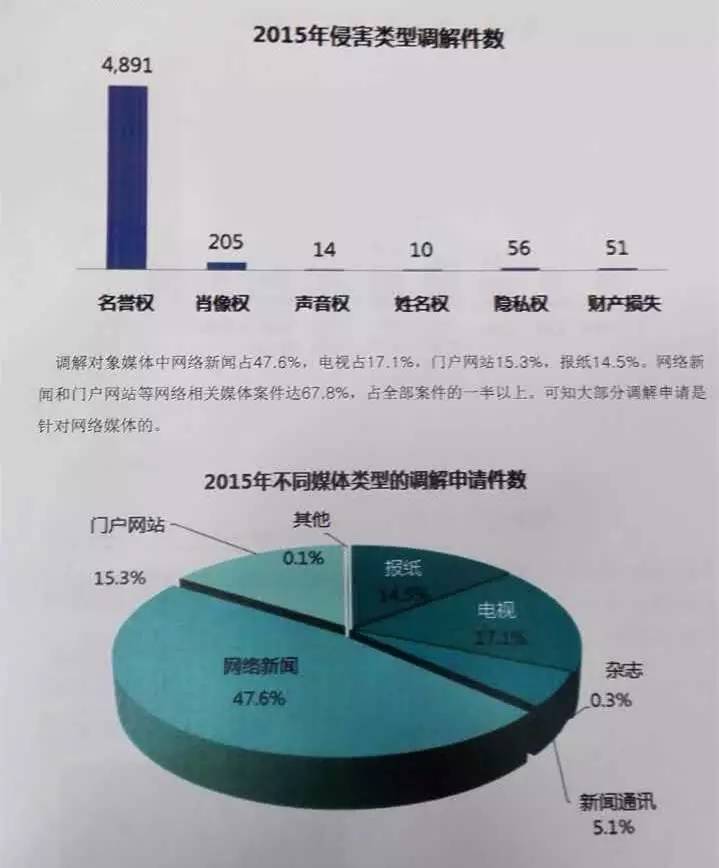 见闻记录生活,见闻翻译成古文有多惊艳