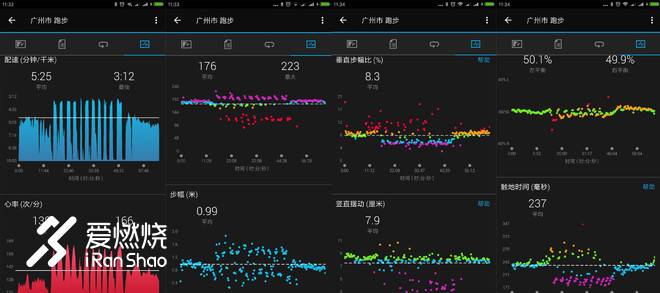 蓝小五（爱燃烧五指袜）小测