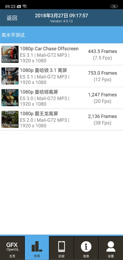 最超值的异形全面屏！OPPOR15评测：全系6+128