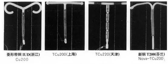 女性上环对血压有影响吗,女性上环前需要注意什么