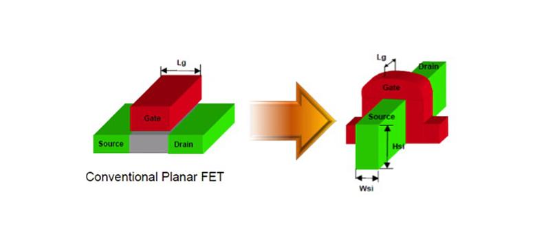 荣耀5c优缺点,吾家初长成