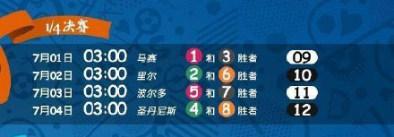 欧洲杯美洲杯回放视频,2016欧洲杯赛程所有视频