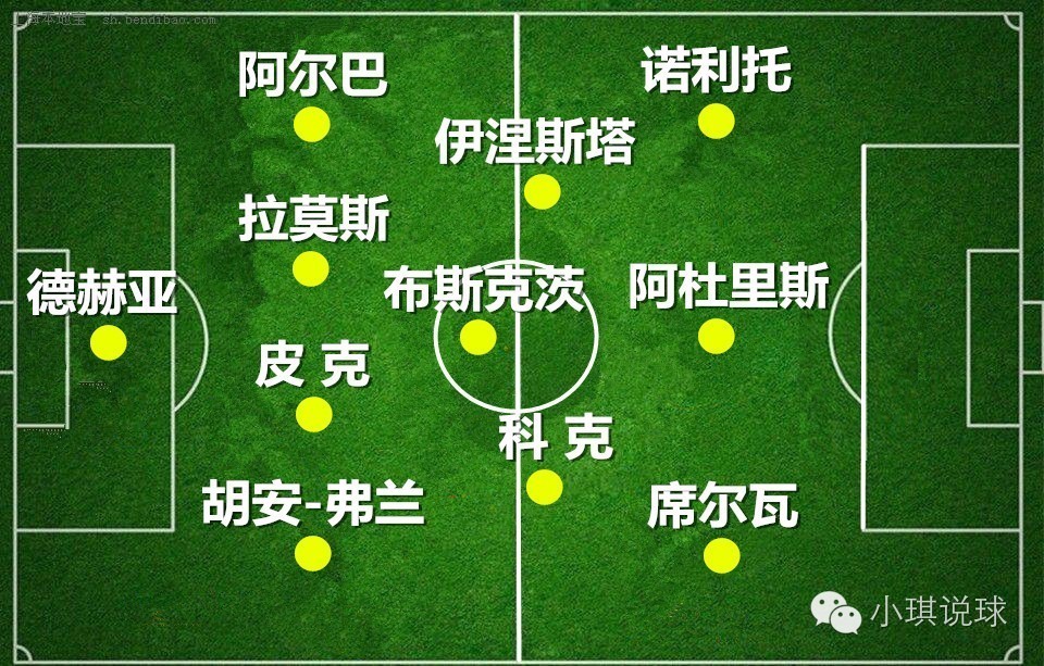 小琪说篮球,小琪说球