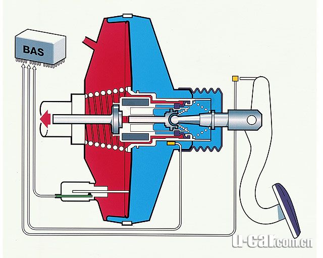 为何奔驰敢说自己安全，奥迪宝马不说？