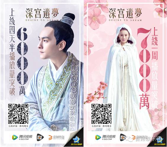 《深宫遗梦》*放播**量破亿！网大发行还有哪些招？