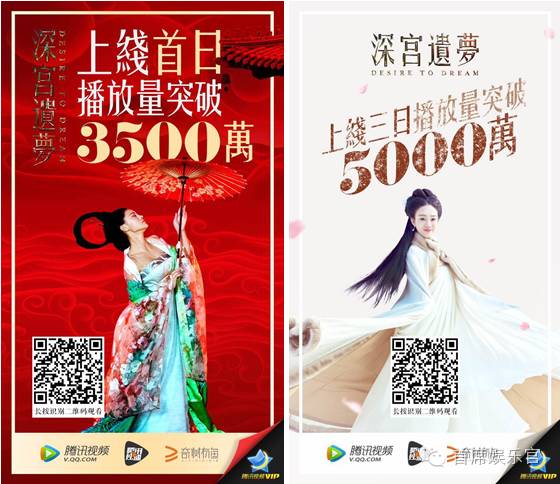 《深宫遗梦》*放播**量破亿！网大发行还有哪些招？