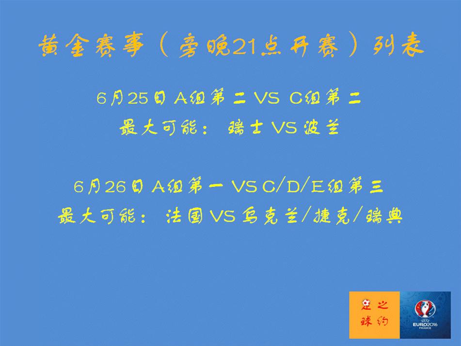 2016法国欧洲杯俄罗斯和英国,2016欧洲杯法国亚军之路
