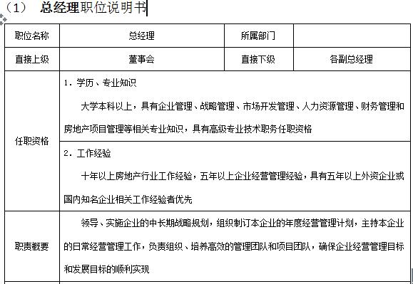 万科物业管理制度大全,万科质量管理制度